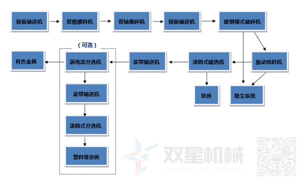 金属香蕉污视频下载生产线