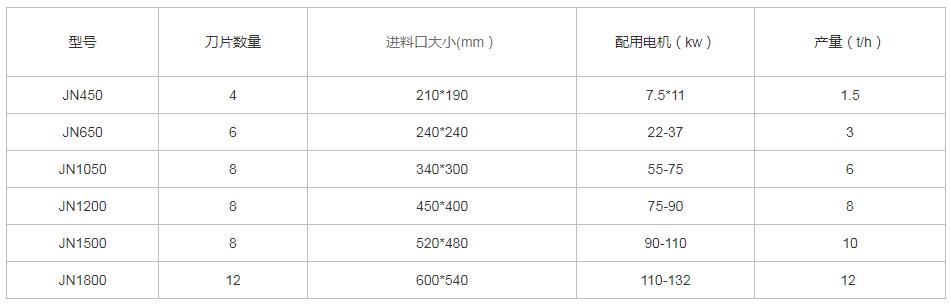 木屑香蕉污视频下载参数